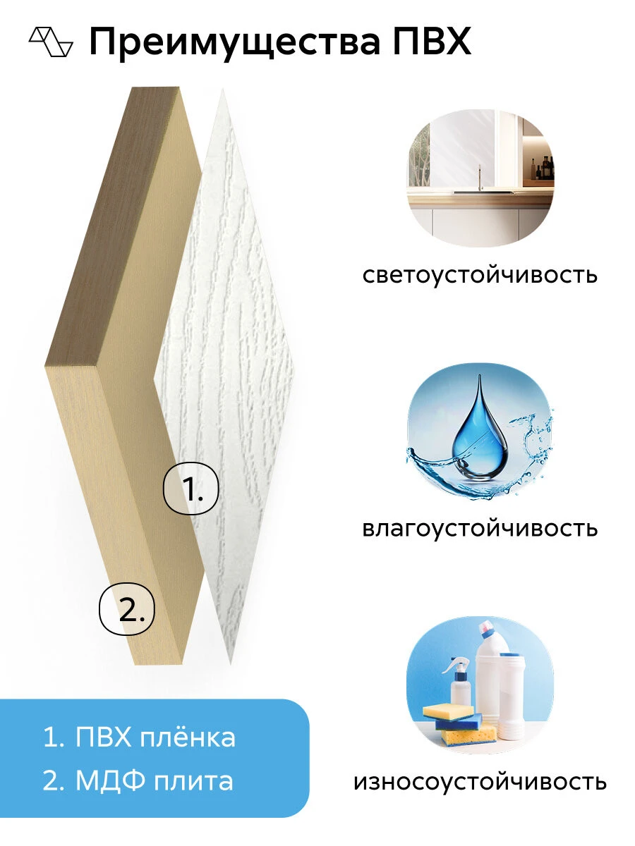 Кухонный гарнитур прямой Нонтон Престиж №3, 200 см, белый / жемчуг шервуд / антарес